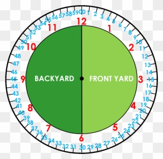 Wha You'll Have To Wait To See What That Whole Yard - Six Forty Five O Clock Clipart