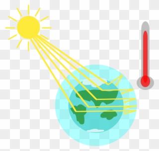 Formation Of Greenhouse Gases - Gases De Efecto Invernadero Png Clipart