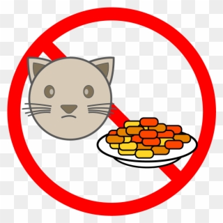 Please Do Not Feed The Cats Cats - Do Not Feed The Cats Clipart