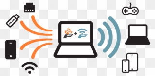 Just Start A Connectify Hotspot While Aggregating Internet - Connectify Hotspot Pro كامل Clipart