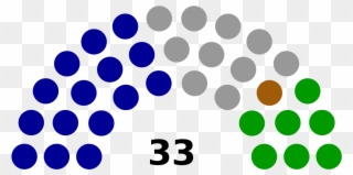 Party Breakdown Of The Wisconsin Senate Clipart