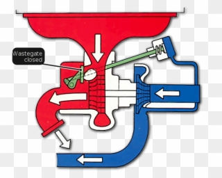 Télécharger - Inlet And Exhaust System Clipart