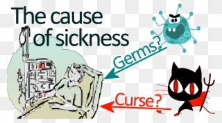 Causes Of Sickness - Wicked Kitty Rectangle Magnet Clipart