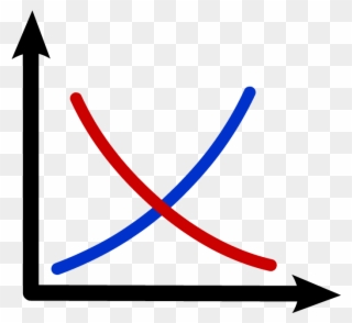 Supply And Demand - Demand And Supply Icon Clipart