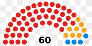 Composition Of Welsh Assembly Clipart