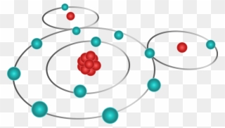 Molecule Clipart Proton - Electron - Png Download