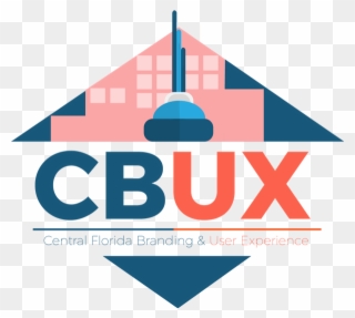 The Central Florida Branding & User Experience Meetup - Graphic Design Clipart