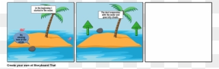 Journey On A Rock Cycle - Storyboard That Desert Island Clipart