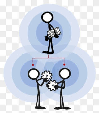 With This In Mind, It Would Follow That The Flatter - Stickman Working Together Clipart