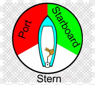 Port & Starboard Clipart Port And Starboard Boat Racing - Port And Starboard Diagram - Png Download
