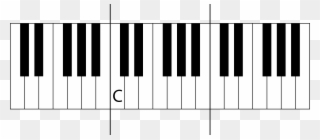 Piano Note Names All About Music Theory Com A Well - 3 Octave Piano Keyboard Clipart