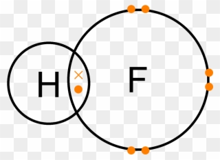 Hydrogen Fluoride Covalent Bond Clipart