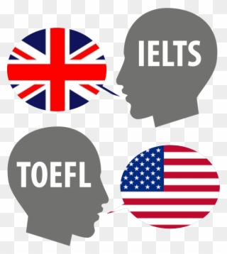 Including Britain And Australia, To Test English Language - Ielts And Toefl Clipart