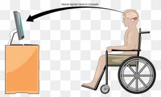 Illustration Shows A Person In A Wheelchair, Facing - Brain Computer Interface Clipart - Png Download