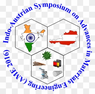3rd Indo-austrian Symposium On Material Engineering - Indo Austrian Clipart
