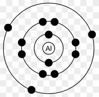 Bohr Model For Aluminium Clipart