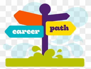 Research Development Quality Career - Career Png Clipart