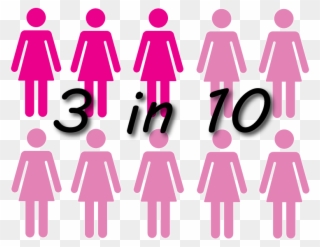Only 3 In Every 10 Adolescent Girls And Young Women - Placa De Banheiro Feminino Clipart