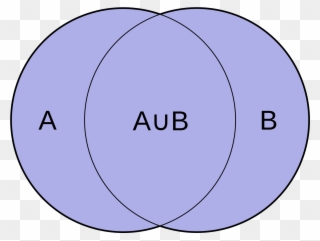 Intersection And Union Of Two Sets A And B - Union Clipart