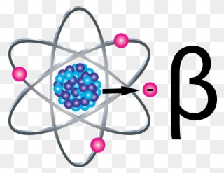 Beta - Particulas Beta Clipart