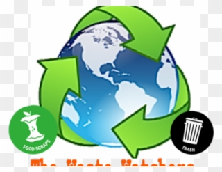 Reduce Reusable Recycle Replace Clipart