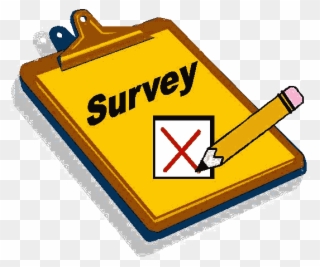 Today's Survey Question - Types Of Tea Survey Questions Clipart