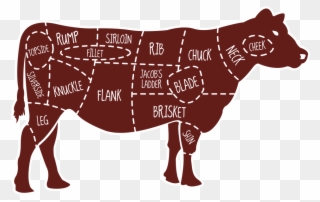 See The Source Image - Meat On Cow Clipart
