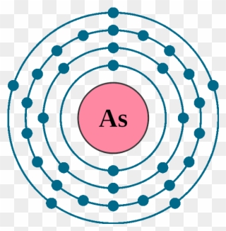 Arsenic Electron Configuration - Zirconium Electron Configuration Clipart