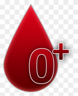 Blood Drop Clipart 28, Buy Clip Art - Grupo Sanguineo 0 Positivo - Png Download