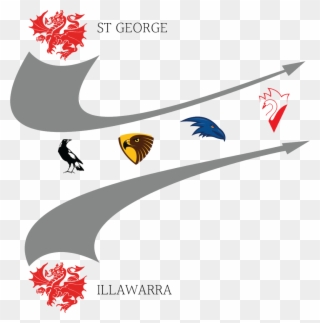 Dragon Attacks - Sydney Swans Clipart