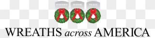 Click Here To Show Your Support - Esslingen Am Neckar Clipart