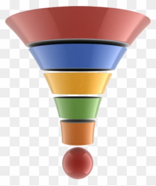 Perfection - Sales Funnel Png Clipart