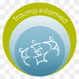 These Qualities Align With Our Mission And Values Of - Trauma Informed Care Clipart - Png Download