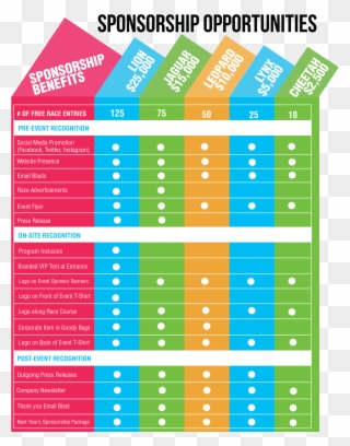 Love - Sponsorship Levels Template Clipart