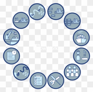 3rd Party - Circle Clipart