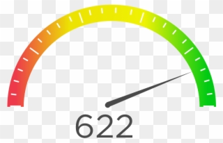 Gauge Charts Use Needles To Show Change In A Single - Dial Clipart