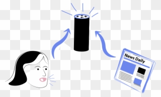 Give Your Brand Its Own Voice - Amazon Alexa Clipart