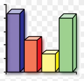 Data Handling Clipart Bar Chart Clip Art - Bar Graph Clipart - Png Download