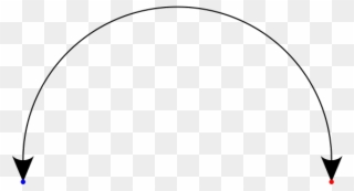 Diagrams Arrows Tutorial - Circle Clipart