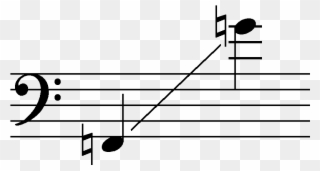 Contra Bass, Range Contrabassrecorder - Highest Note On Piccolo Flute Clipart