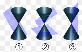 Three Double Cones - Conic Sections Clipart
