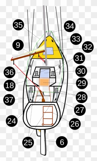 Sailingyacht Numbers Aft Deck - Wikimedia Commons Clipart