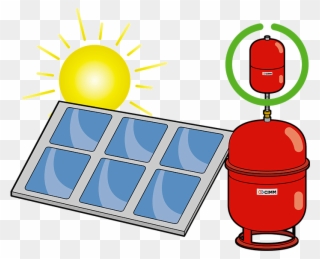 When And Why Should You Add A Cimm Intermediate Solar Clipart