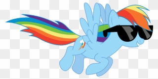All Bottled Up, Animated, Artist - Rainbow Dash Transparent Gif Clipart
