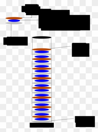 Free Pile De Volta - Voltaic Pile Clipart