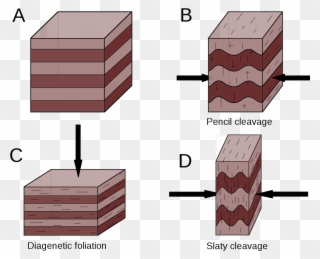 Tectonic Fabric Clipart