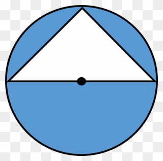 Find The Area Of An Acute / Obtuse Isosceles Triangle - Triangle Clipart