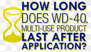 How Long Does <nobr>wd-40<sub>®</sub - Poster Clipart