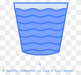 Aid Isn't Enough To Keep A Community Healthy - Google Slides Clipart
