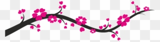Tree Branch Png Transparent Image Pngpix April Borders - Flower With Tree Png Clipart